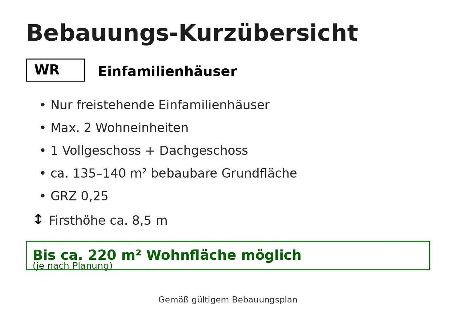 Großzügig bebaubar