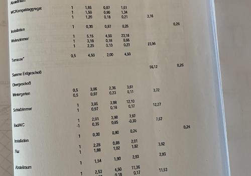 Wohnflächenberechnung