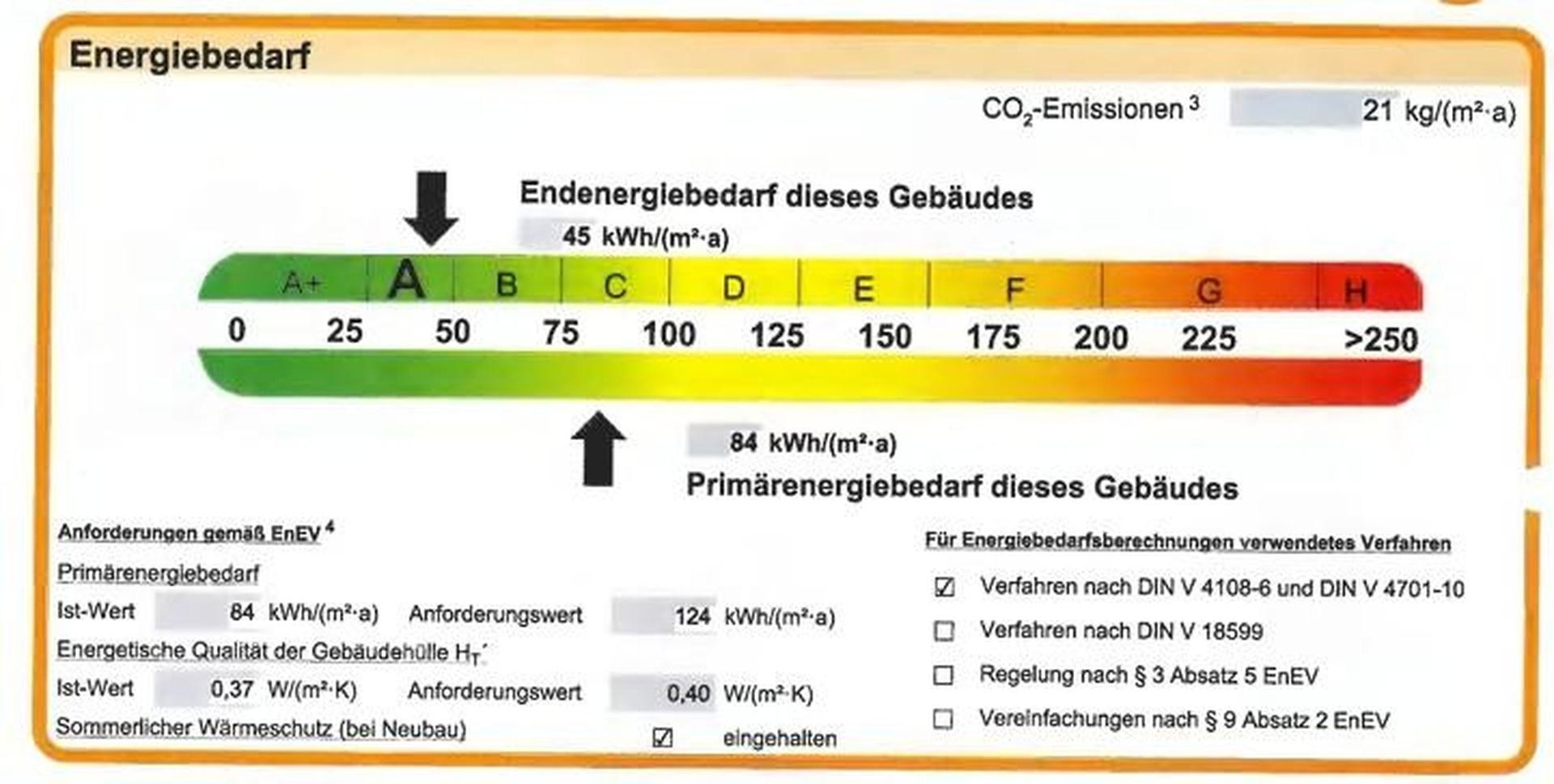 Ausschnitt Energieausweis
