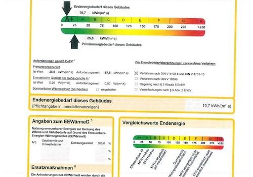 10,7kWhEnergieausweis