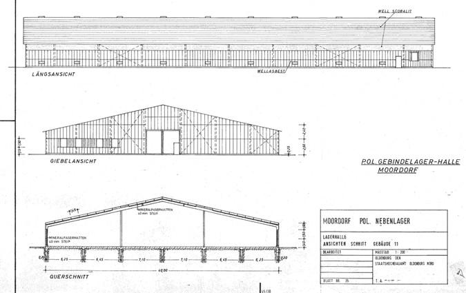 Querschnitt und Ansichten