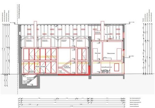 geplante Ansicht nach innen