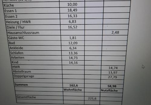 Wohn und Nutzfläche
