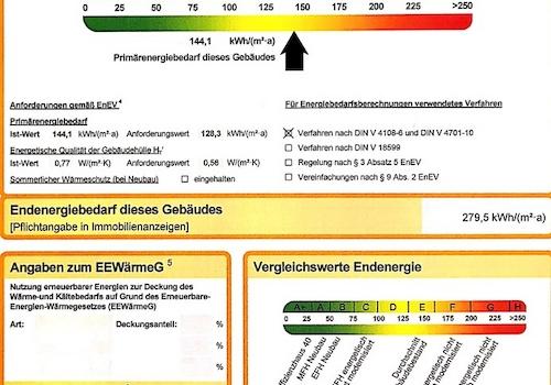 Energieausweis