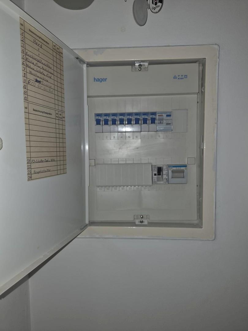 Modernisierter Sicherungskaste