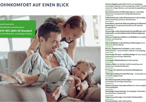 Wohnkomfort auf einen Blick