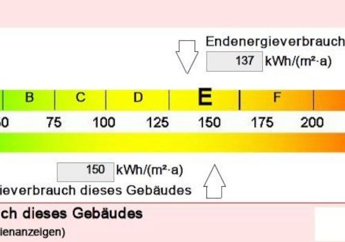 Energieausweis Daaden