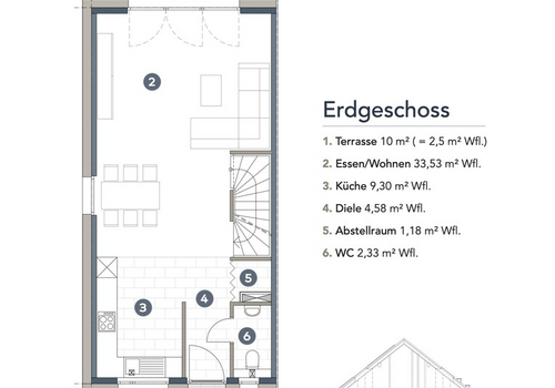 Erdgeschoss