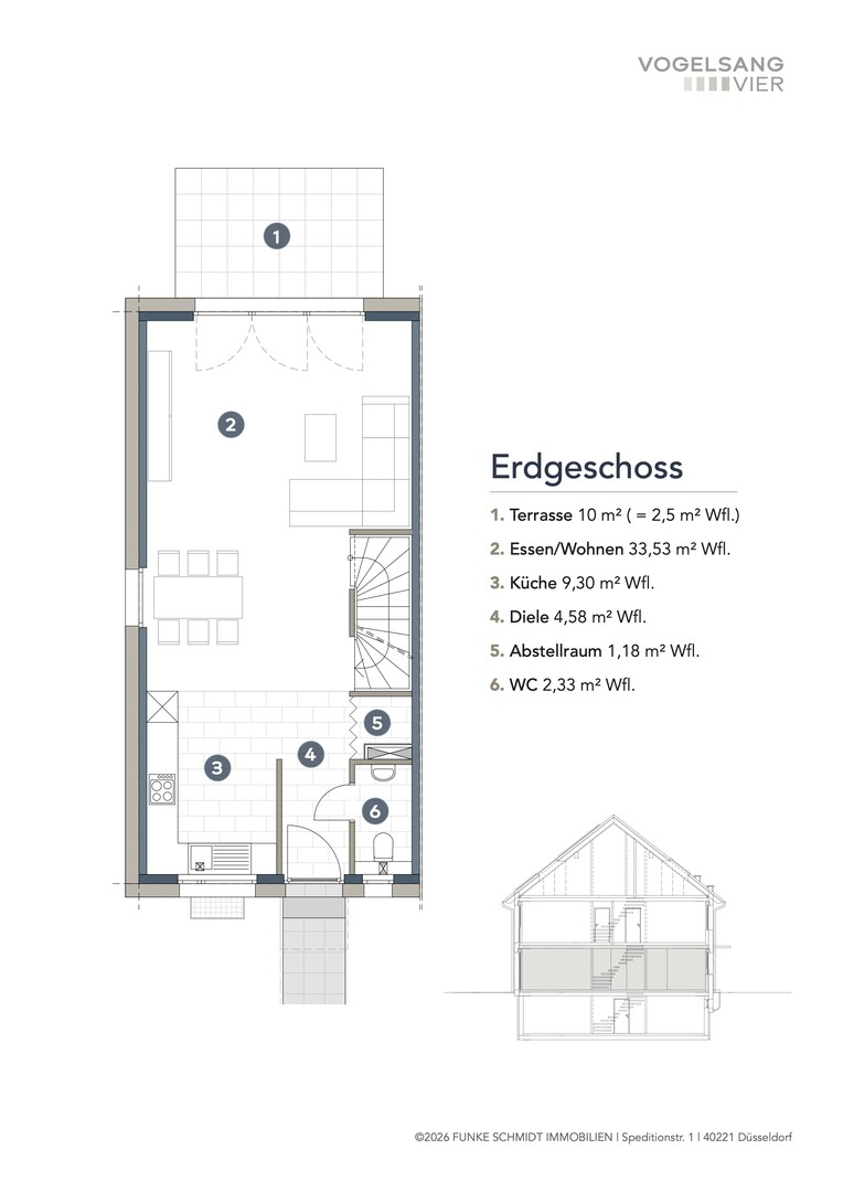 Erdgeschoss