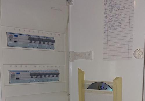 STROMKASTEN mit FI Schalter