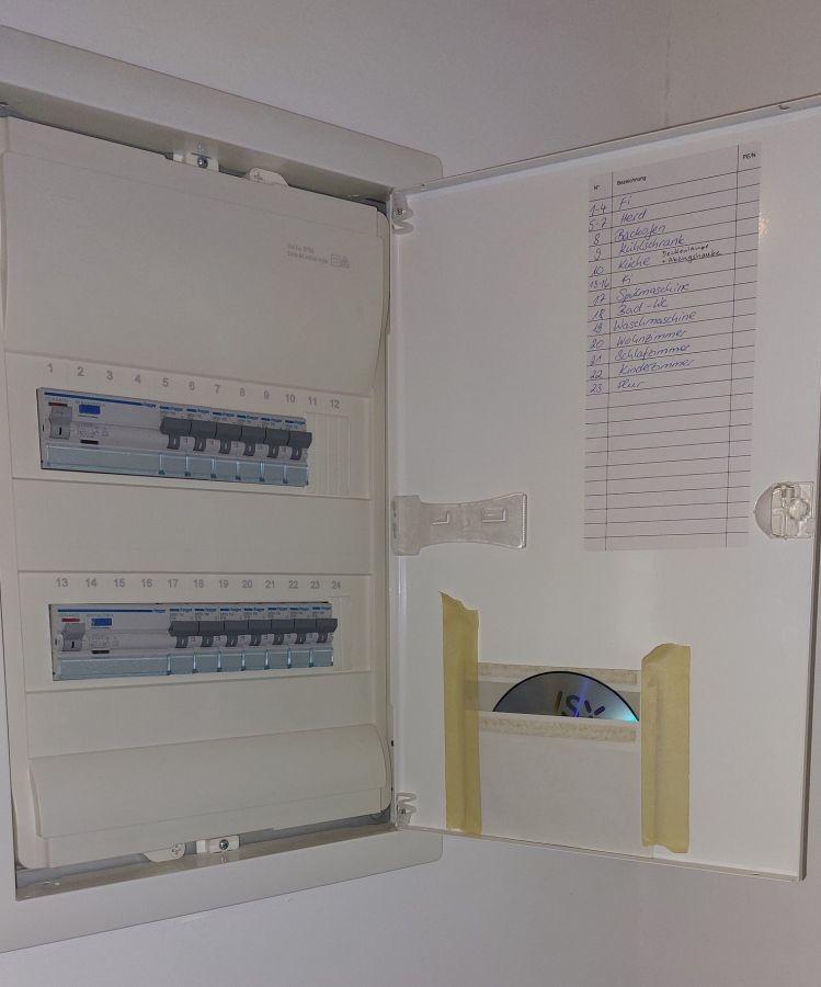 STROMKASTEN mit FI Schalter