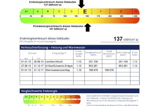 EnergieausweisRockenhausenerStr.13-19_gltigbis21.09.2028