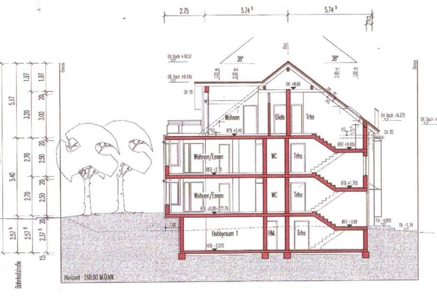 Schnitt Ansicht + Hobbyraum im UG 20 qm