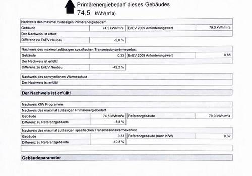 Energieausweis