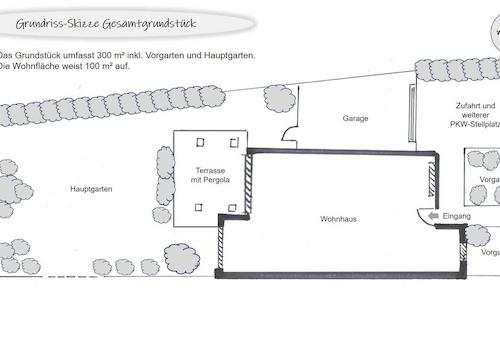 Grudriss-Skizze Grundstück