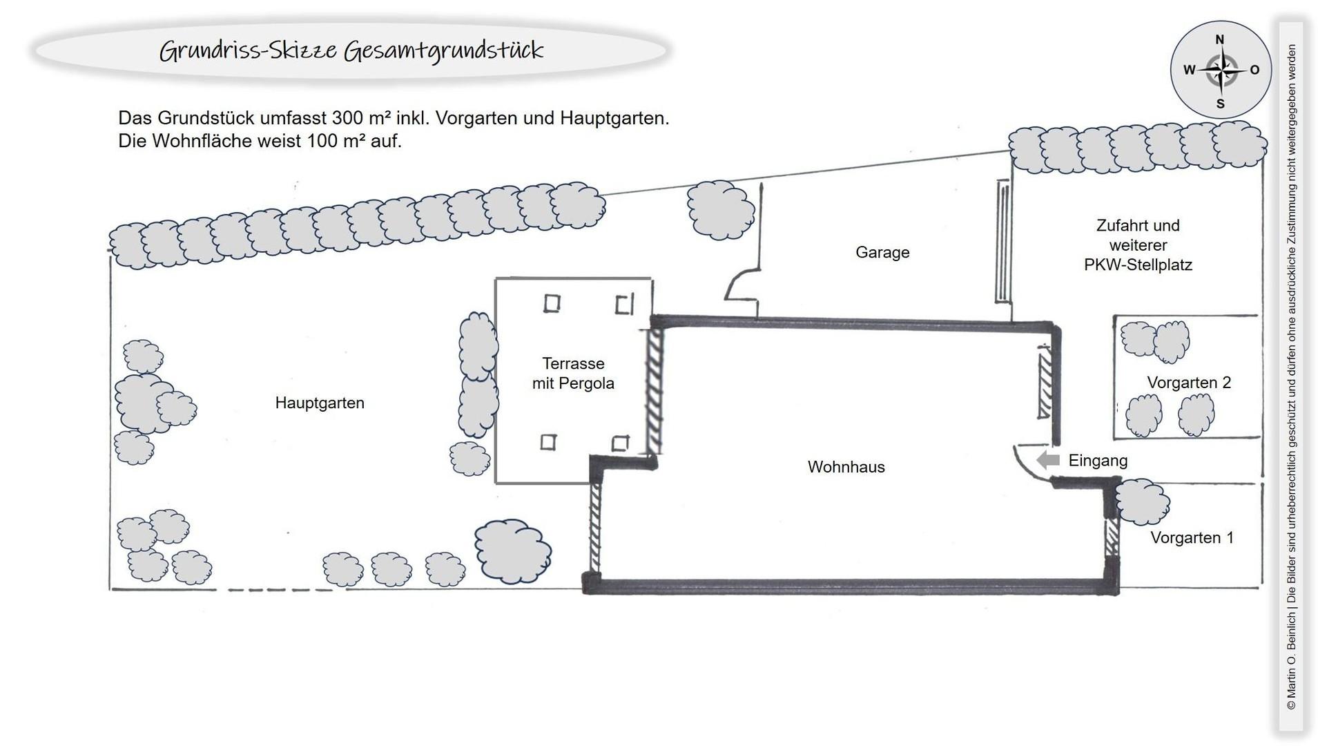 Grudriss-Skizze Grundstück