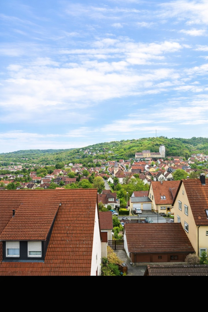 Ausblick