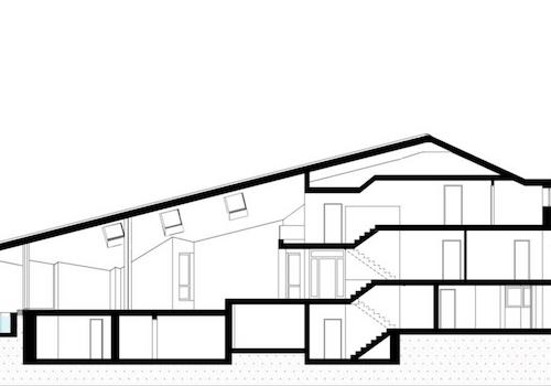 Ansicht Süden längs