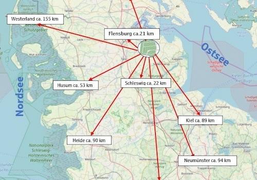 Makrolage mit Entfernungen