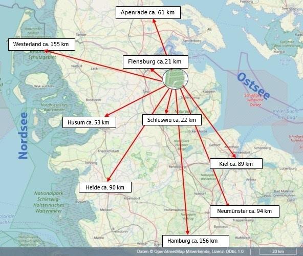 Makrolage mit Entfernungen