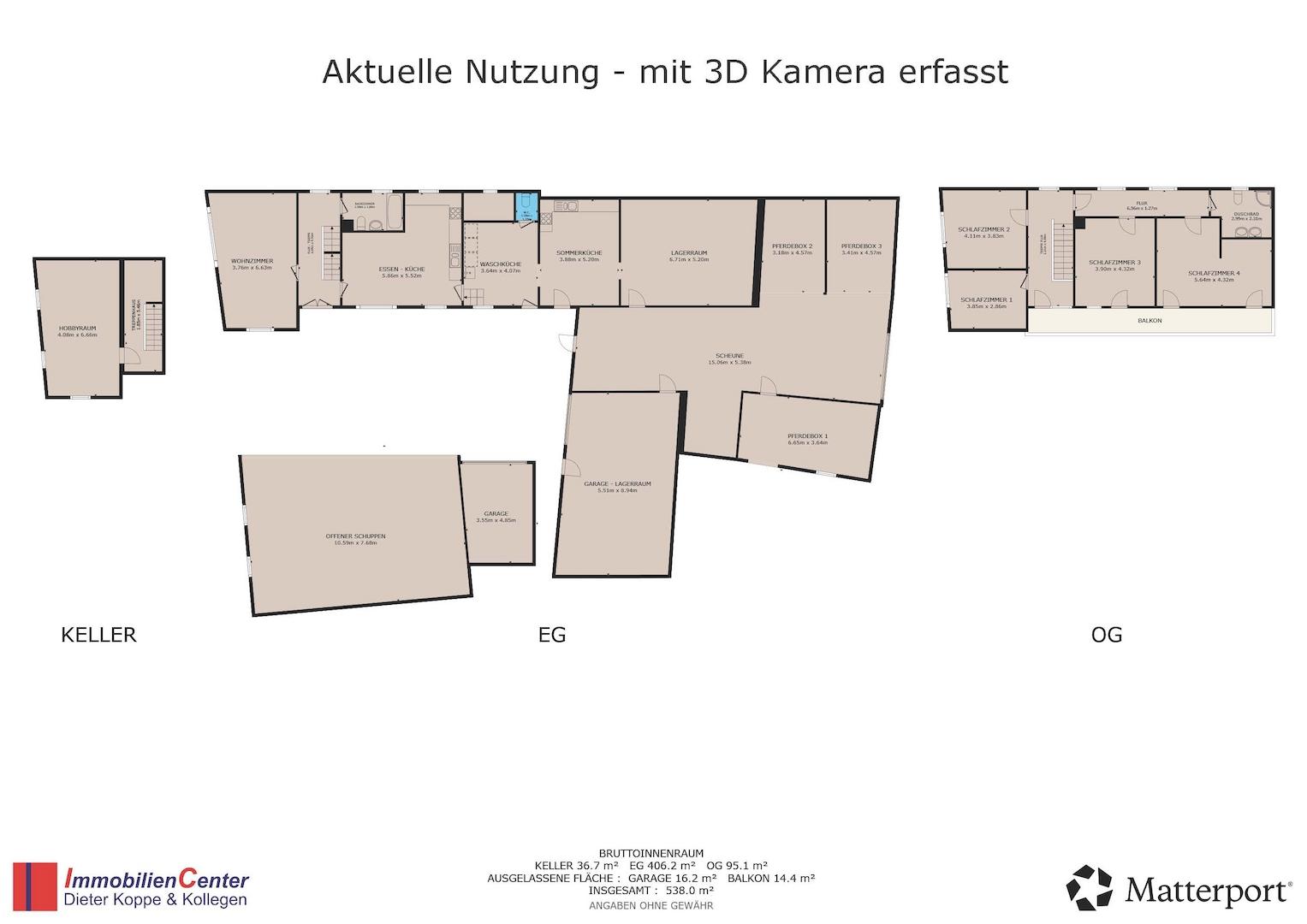 aktuelle Nutzung