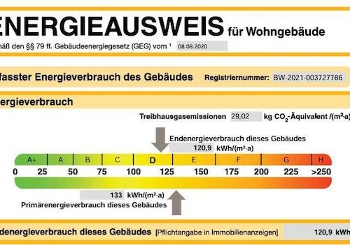 Energieausweis