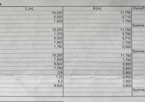 Herstellungsbeitragsberechnung