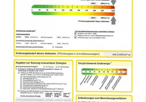 Energieausweis