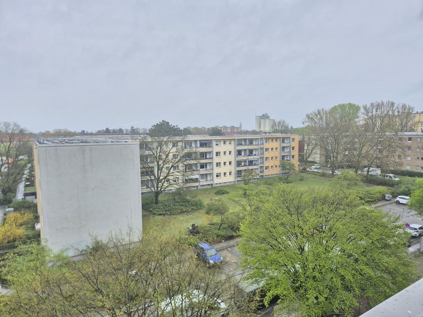 Ausblick und Umfeld