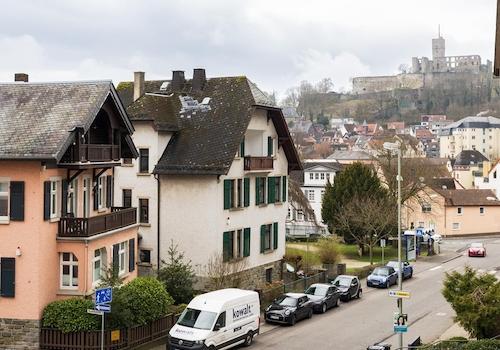 Ausblick