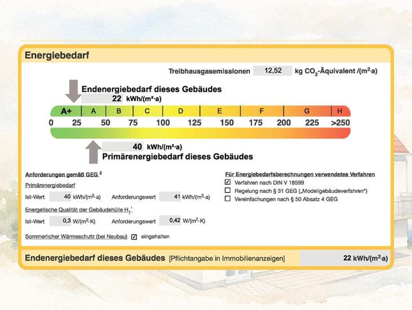 Energieausweis
