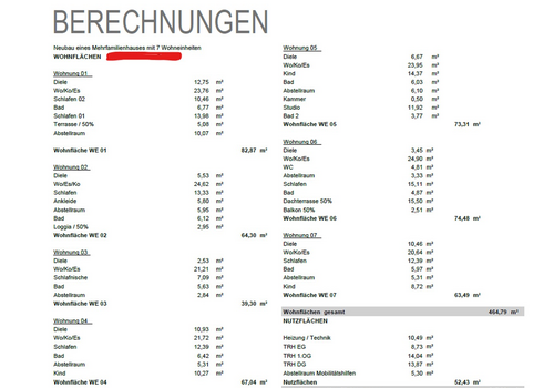 Wohnflaechenberechnung