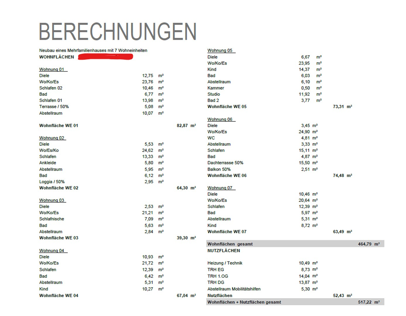 Wohnflaechenberechnung