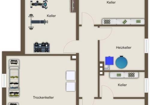 Keller