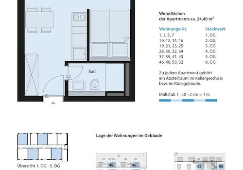 Typ 1.1 east-courtyard