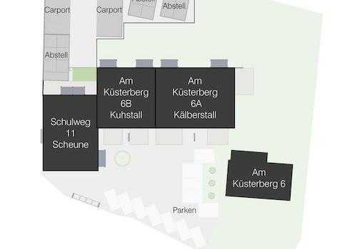 Gesamtübersicht