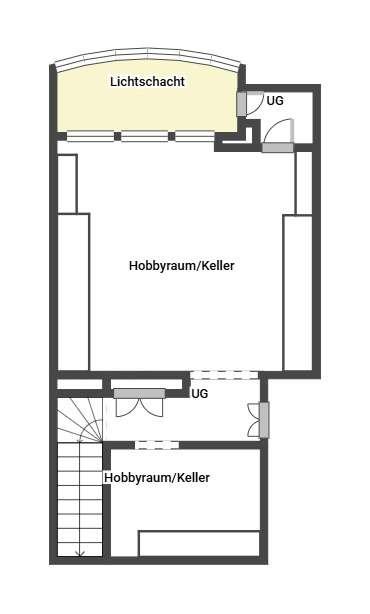 Grundriss KG