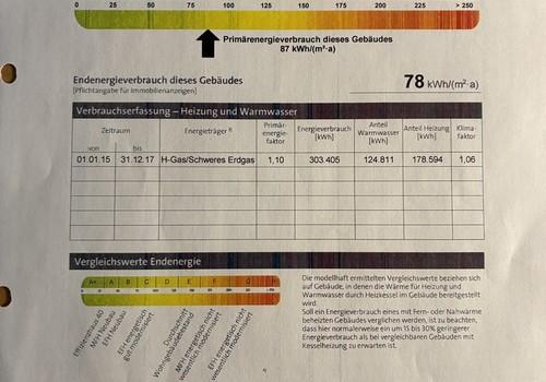 Energieausweis