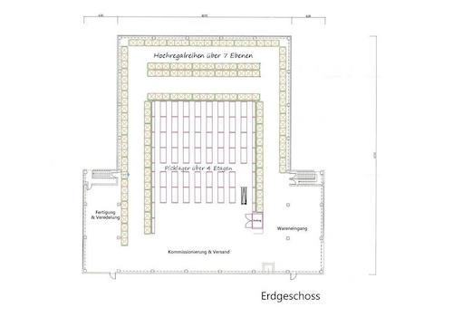 Grundriss Logistik Erdgeschoss