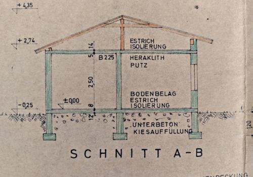 Schnitt A - B