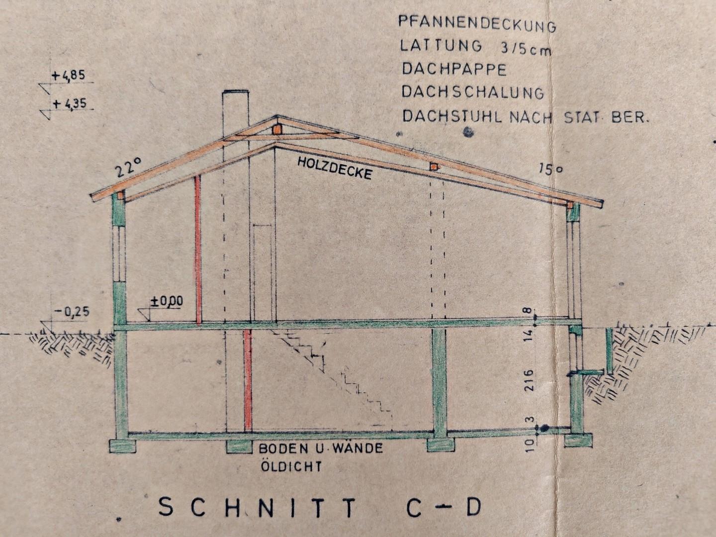 Schnitt C - D