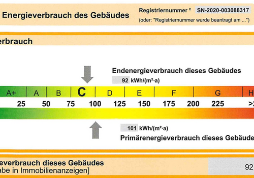 energieeffizient