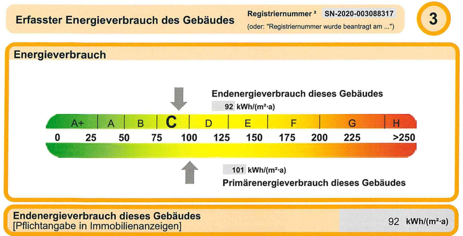 energieeffizient