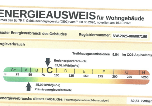 Energiebedarf