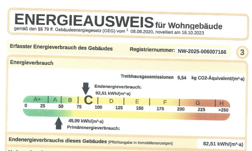 Energiebedarf
