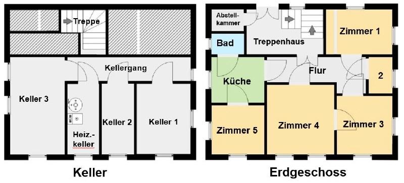 Grundriss KG+EG