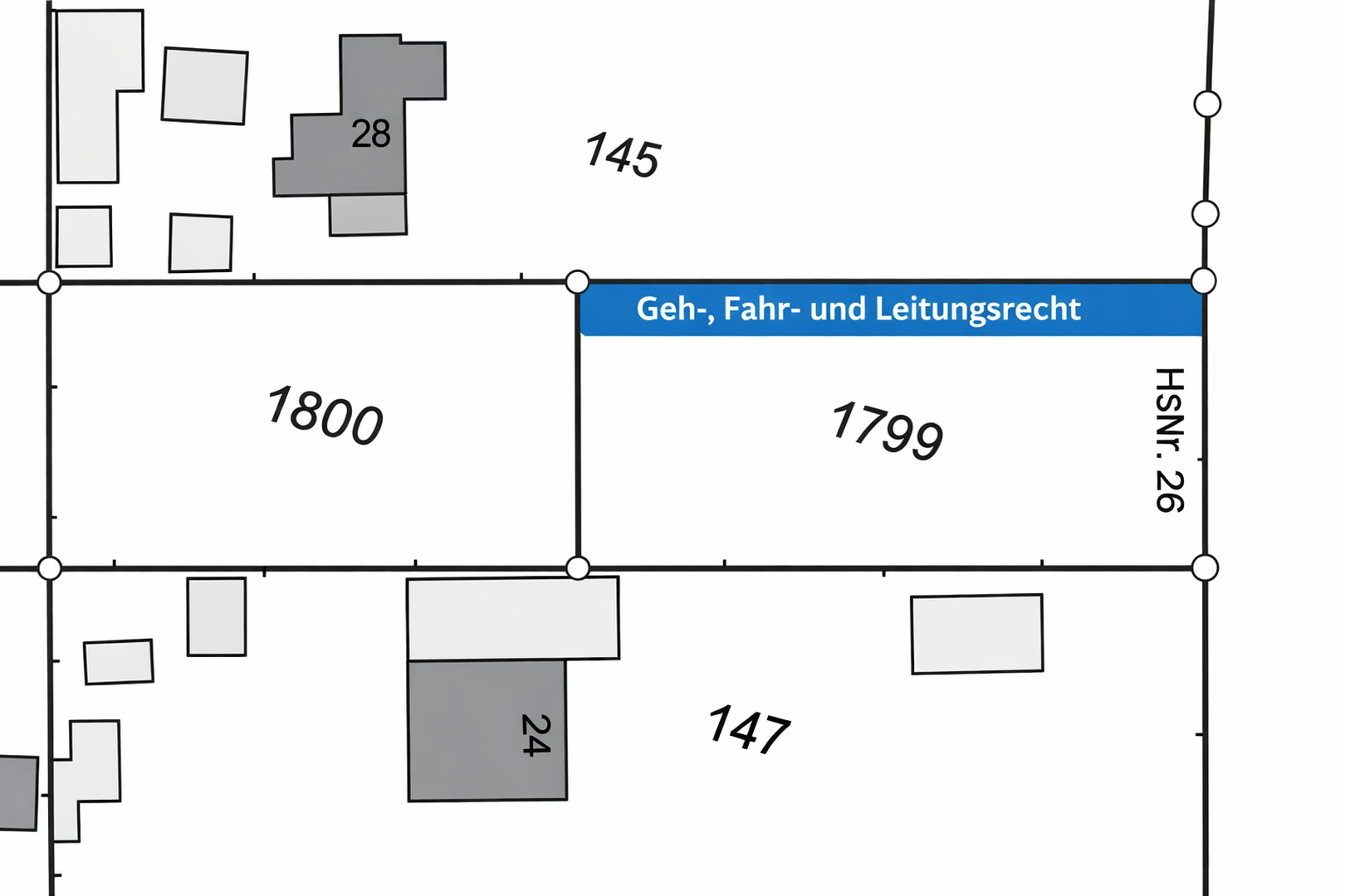 Geh-, Fahr- und Leitungsrecht