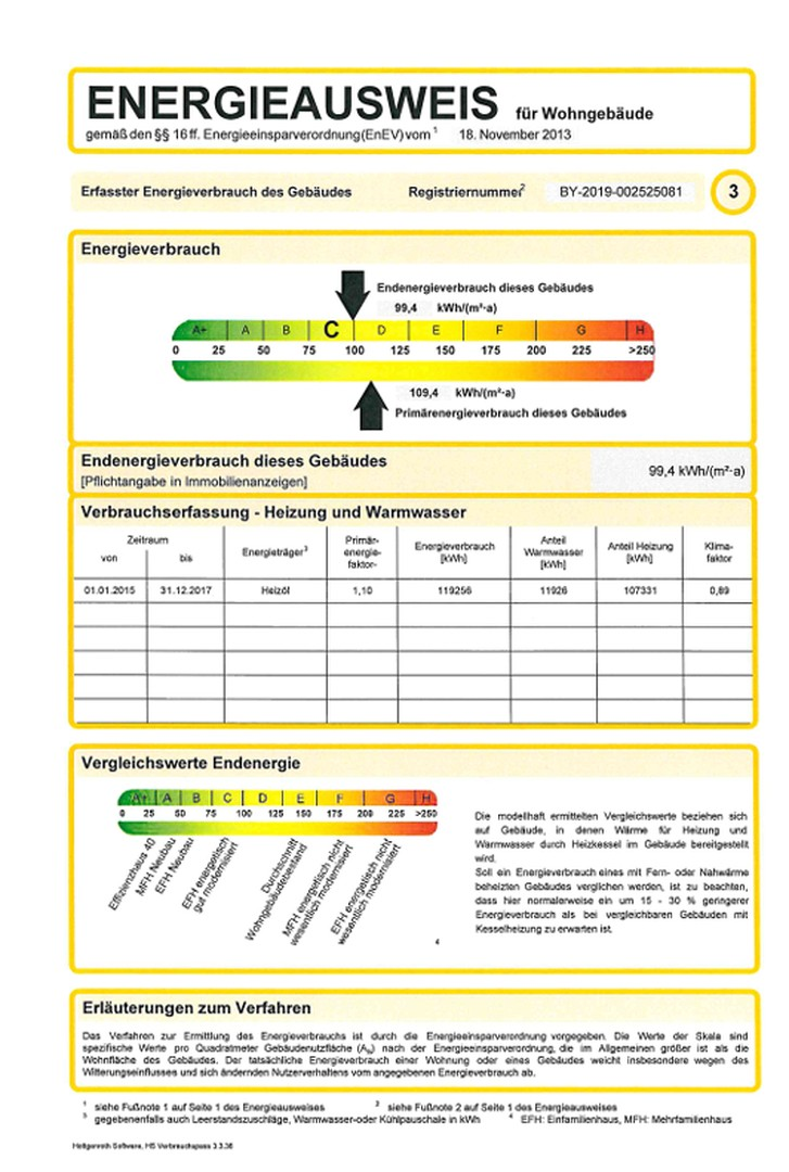 Energieausweis