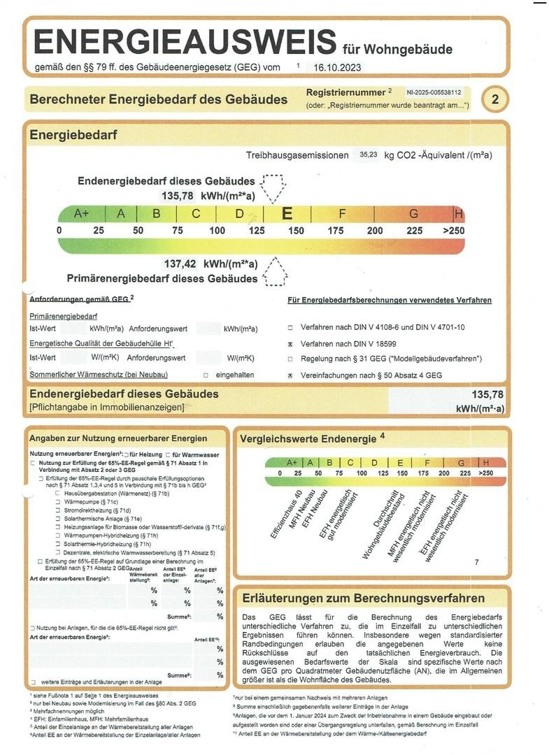Energiebedarf des Gebäude