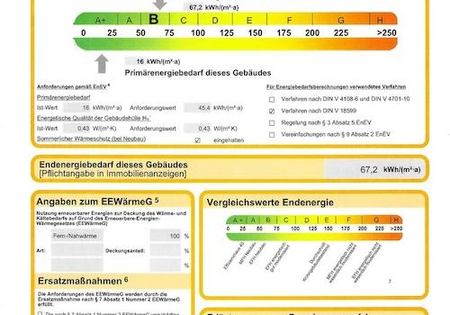 Energieausweis Seite 2